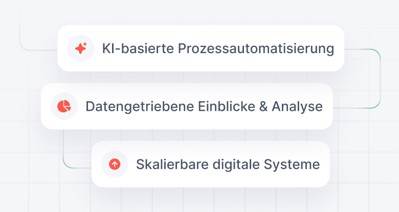 Ki Prozessautomatisierung Übersicht